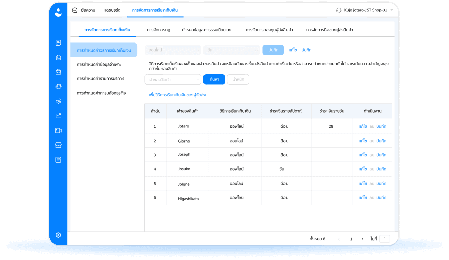 Command set Basic payment collection procedure