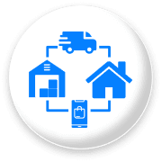 Warehouse Fulfillment