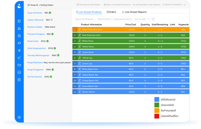 Intelligent Sync Inventory System