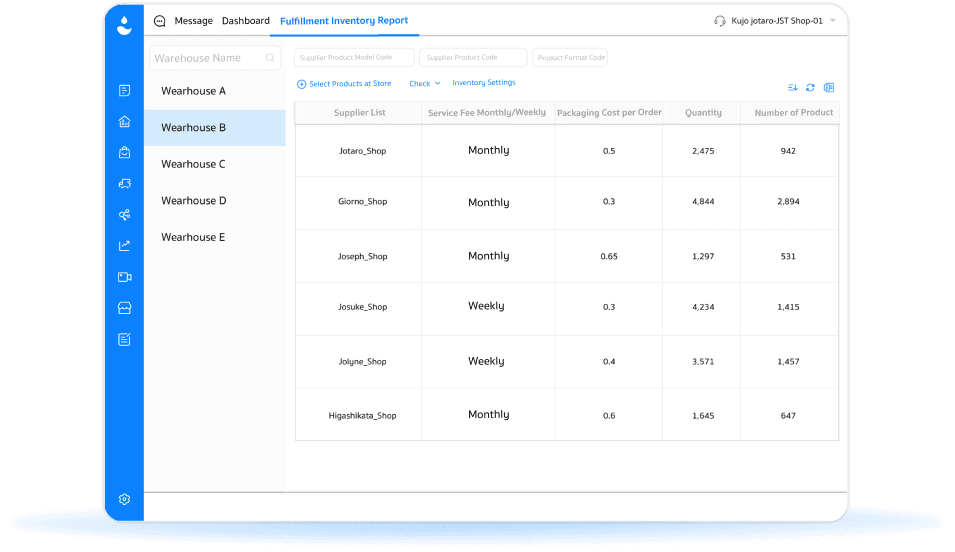Warehouse Fulfillment Report