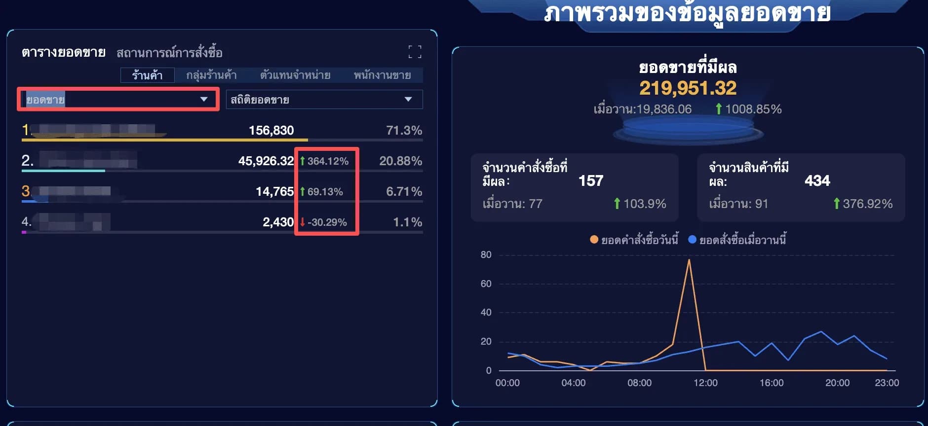 weekly-update-2326-2