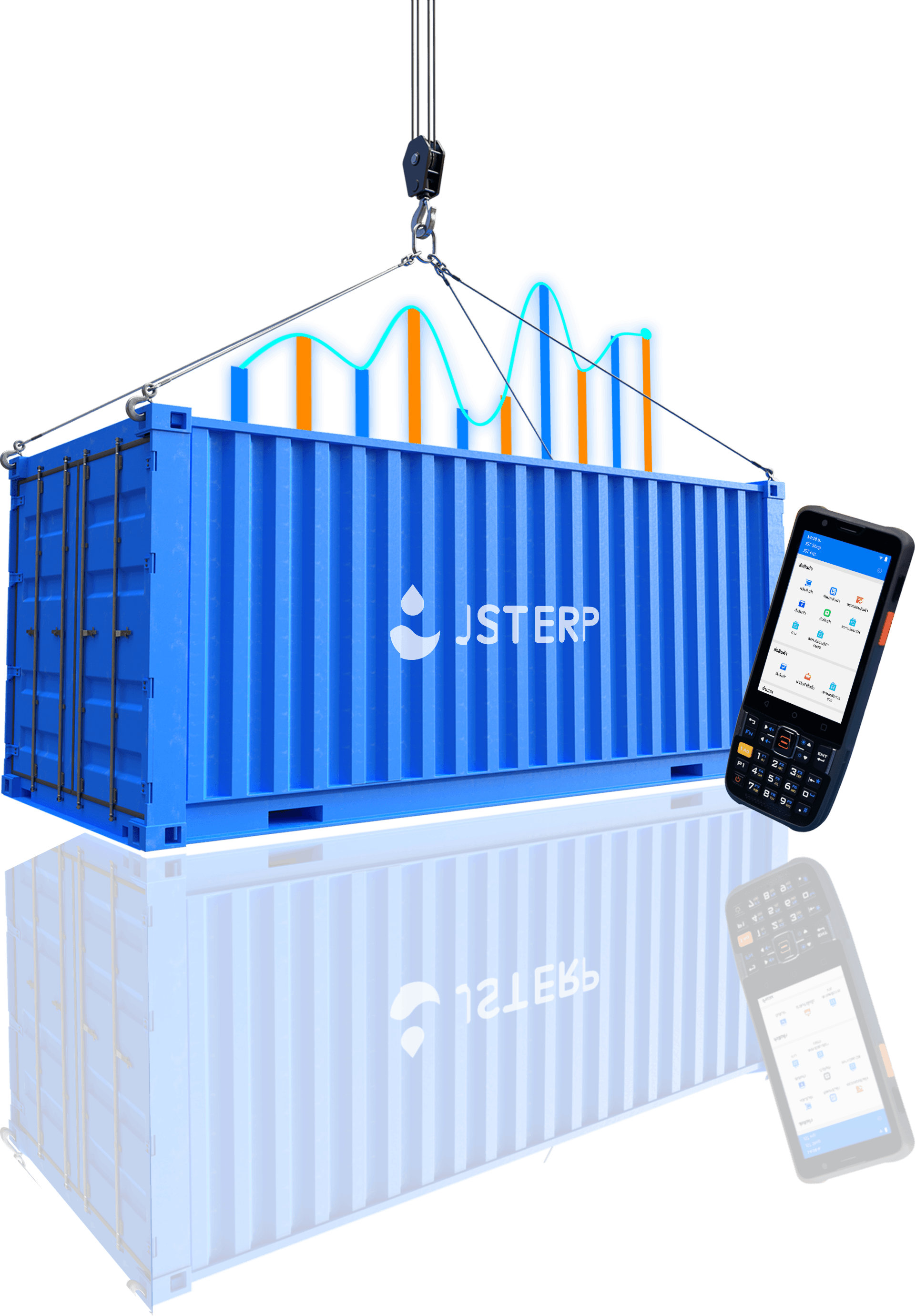 WMS Container