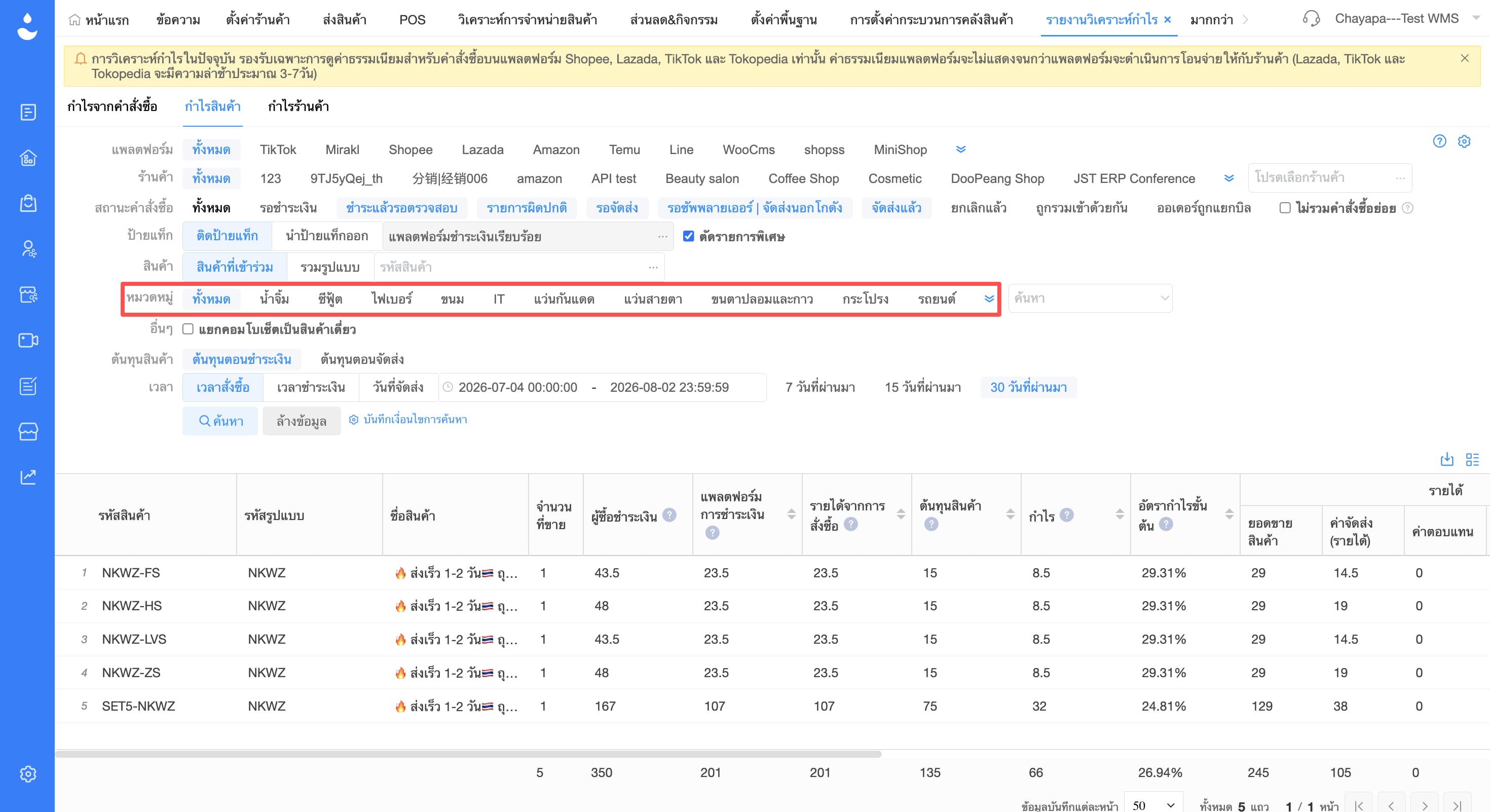 รองรับการค้นหากำไรตามหมวดหมู่สินค้า